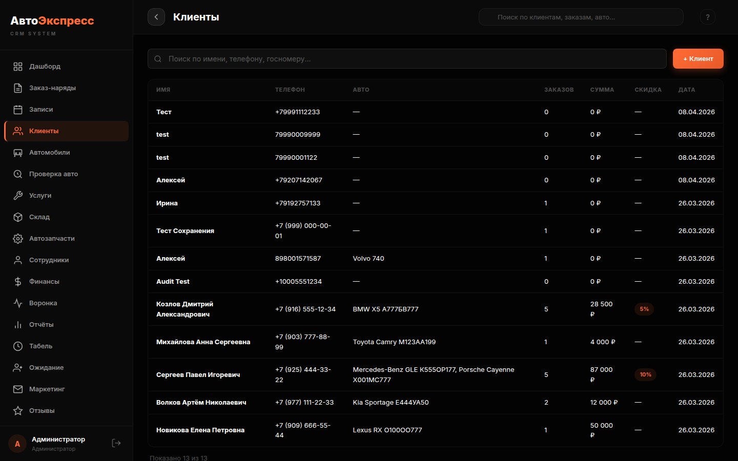 АвтоЭкспресс — клиенты
