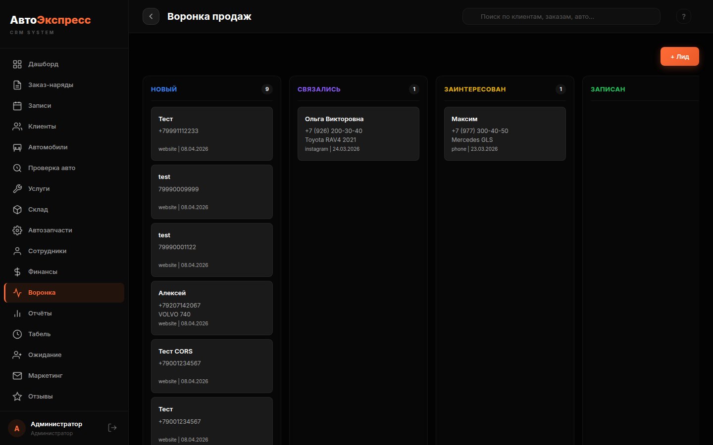 АвтоЭкспресс — воронка продаж