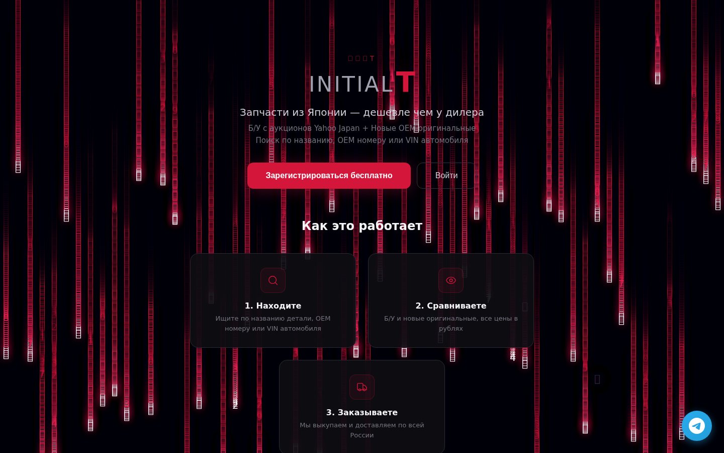 Initial T — каталог авто